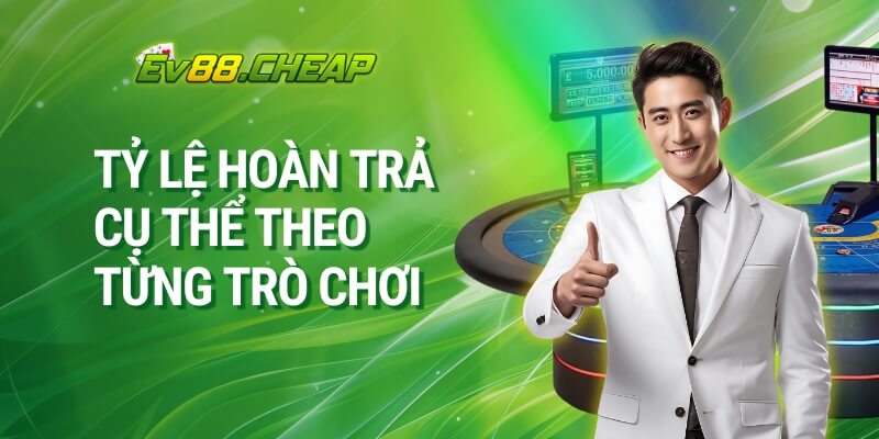 Tỷ lệ hoàn trả cụ thể theo từng trò chơi 